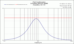 Prls xcursion 22W B2 @80Hz.gif