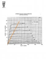 6AN8 100 dpi Plate Curves w Triode Connected Zerp Bias.jpg