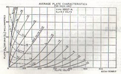 6BQ7 Plate Family 10W.jpg