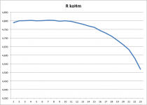 R kohm.png