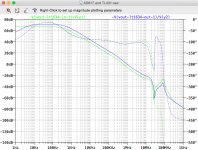 Gain and Phase Margin ex bypass.jpg