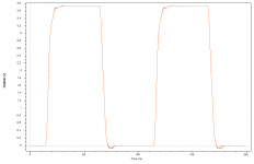 spdif 75R Term.png