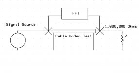 Wire Test Setup.jpg