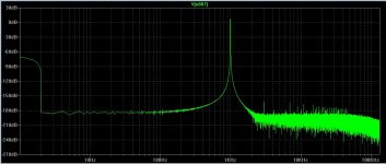 El Cheepo Spectra.jpg