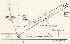 SRA-VTA.JPG