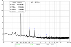 M2-RTA-400Hz.png