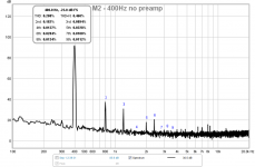 M2-RTA-400Hz-no-preamp.png