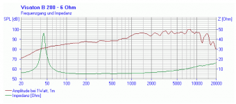 B200-factory-FR.png