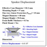 speakerdisplacment.jpg
