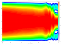neo10-directivity-normalized-25dB_windowed.png neo10-directivity-normalized-25dB_windowed.png