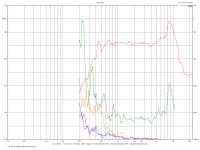 Neo10-24dB-oct--filtered-eq-harmonics.png Neo10-24dB-oct--filtered-eq-harmonics.png