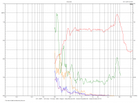 Neo10-24dB-oct--filtered-eq-harmonics.png