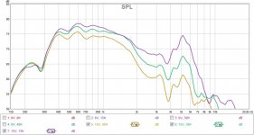 Polar at 15 deg vertical.jpg