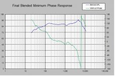 blended resp.JPG