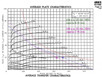 6BK5_curves_06.png