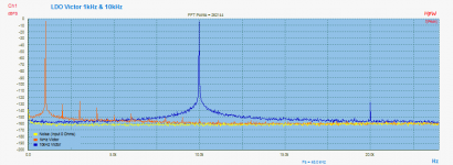 LDO Victor 1kHz - 10kHz-1.png