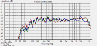 Fostex Vifa SpeakScan FR.png