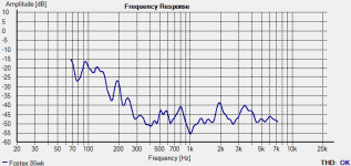 Fostex THD.png