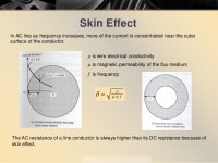 skin effect 2.jpg