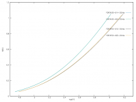 FQP3P-Quad-20Vds.png