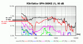 2) Monacor SPH-KE300.gif