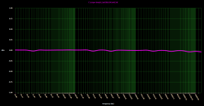tda1541-scope.png
