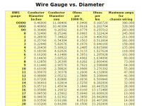 wire guages.png
