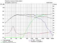 Initmates with 22uF Impedance.PNG