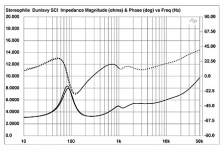 Dunlavy SC-! 6dB speaker.PNG