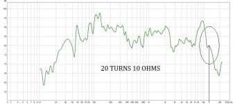 20 TURNS  10 OHMS.jpg