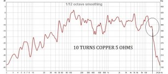 10 turns 5 ohms.jpg
