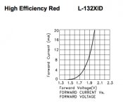 Red-LED-V.jpg