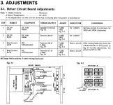 Sansui AU-11000 Output Adustments [CORRECTED!!].PNG