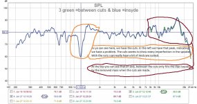 3 green =between cuts & blue =insyde.jpg