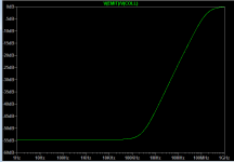 BJT_hybrid_pi_freq_resp.png