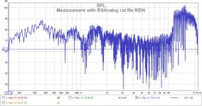 Measurement with RSAnalog cal file REW.jpg