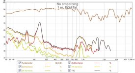 8fe200, EQ, 90 dB.jpg