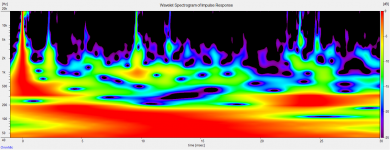 wavelet back EQ flat.png