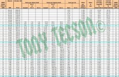 traffo wire table.jpg
