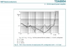 TDA8954-PWR-8R-BTL.JPG