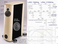 Kronos Klone 2xSB23  MW19 TW29R.jpg