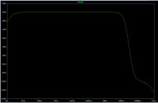 closed_loop_freq_response.png