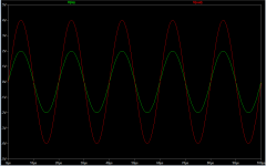 50kHz_2V_sinewave.png