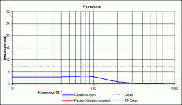 W3 Excursion.gif