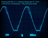 MOD86_R2p1_Clipping_1kHz.jpg