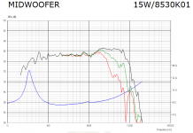 S7 Scanspeak 15W-8530K01.PNG