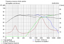 S7 Intimates 2.7uF versus 0.1mH.PNG