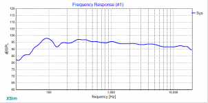 System Resp 12in ver.png
