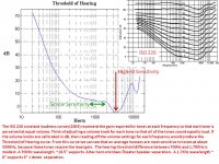 Threshold of Hearing.jpg