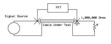 wire test setup Gnd.jpg
